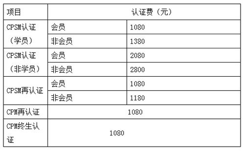 采购服务网 物流与采购联合会采购与供应链管理专业委员会 中物联采购委 采购 供应链 采购与供应链