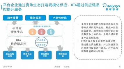 易观智库《2016中国在线旅游市场年度综合报告》